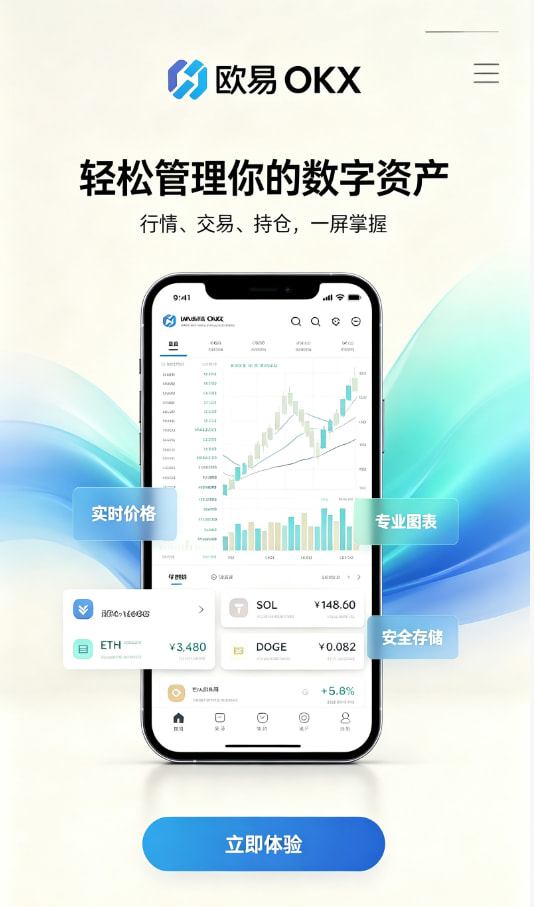 交易平台体验